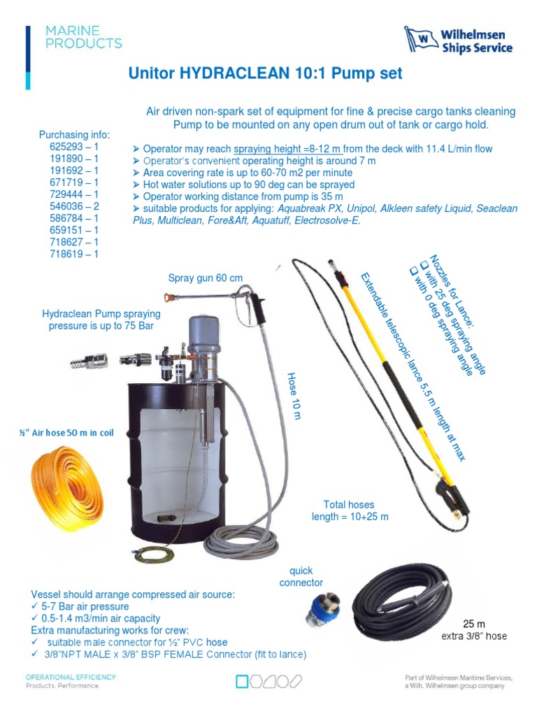 Unitor HYDRACLEAN 10:1 Pump Set Guide | PDF
