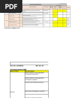 Business Processes: Factors and Their Qms Deployment Matrix