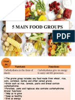 5 Main Food Groups