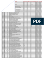 Cód. Infração Art. CTB Infração Responsável Val. Multa Pontos - Gravidade Outras Inf. Órg. Atuador