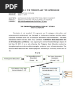 Written Report Ra 10533 PDF