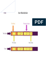 10 - Current-Blockchain-Design