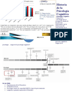 Resumen Presentaciones (1) .Odt