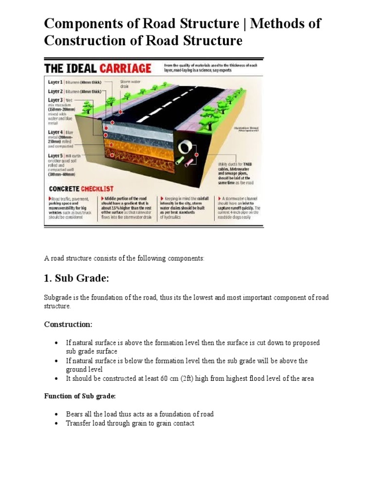 Components of Road Structure | PDF | Road Surface | Lane