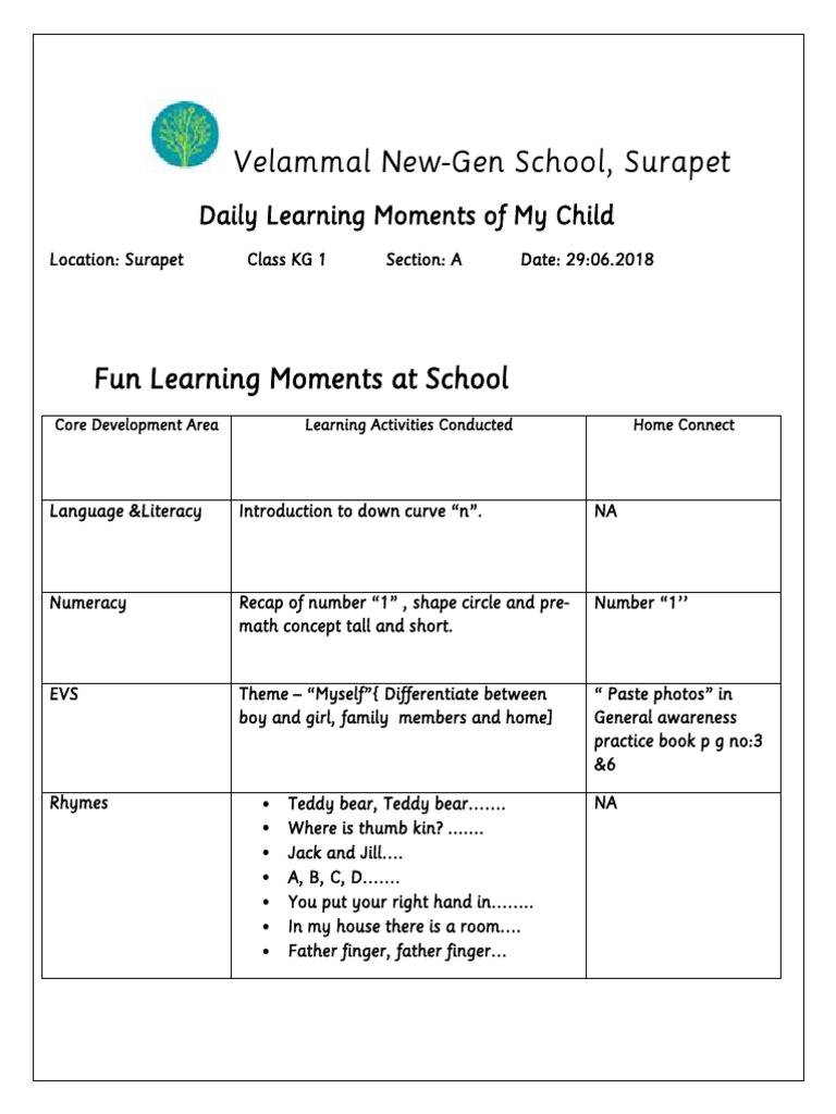 Daily Learning Highlights at Velammal School | PDF