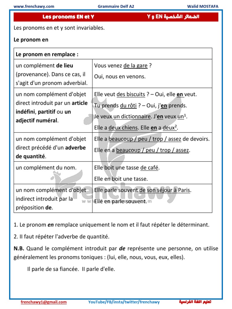 Les Pronoms En Et Y Exercices Corrigés Pdf Les Pronoms en Et Y - Grammaire Delf A2 | PDF | Pronom | Mécanique du  langage