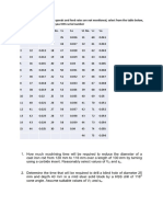 For Questions Where Cutting Speeds and Feed Rates Are Not Mentioned, Select From The Table Below, The Values Corresponding To Your DSS Serial Number