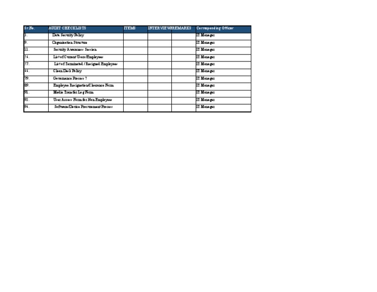 IT Security Audit Checklist Overview | PDF
