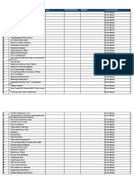 SR - No. Audit Checklists Assets Interviewed R/Per. Remarks Corresponding Officer