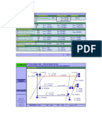 Coolpack: Cycle Specification