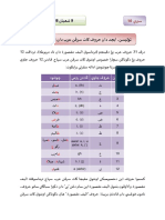 Nota_Klinik_Jawi_-_Tulisan,_Abjad_dan_Huruf_Kata_Serapan_Arab_dan_Isu_Berkaitan_-_Siri_10