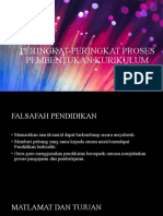 Peringkat-Peringkat Proses Pembentukan Kurikulum