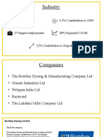 Indian Textile Industry Ratios Analysis