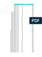 Datos de viento.xls