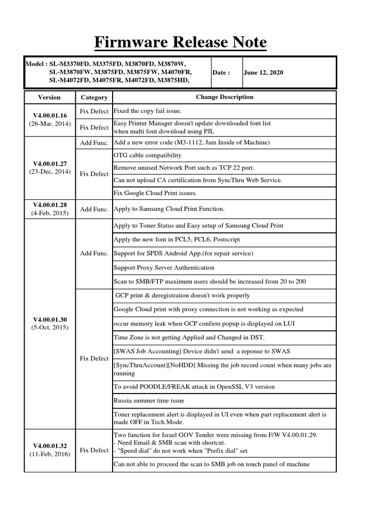 M337x - 387x - 407x - Release Note - English PDF | PDF | Booting ...
