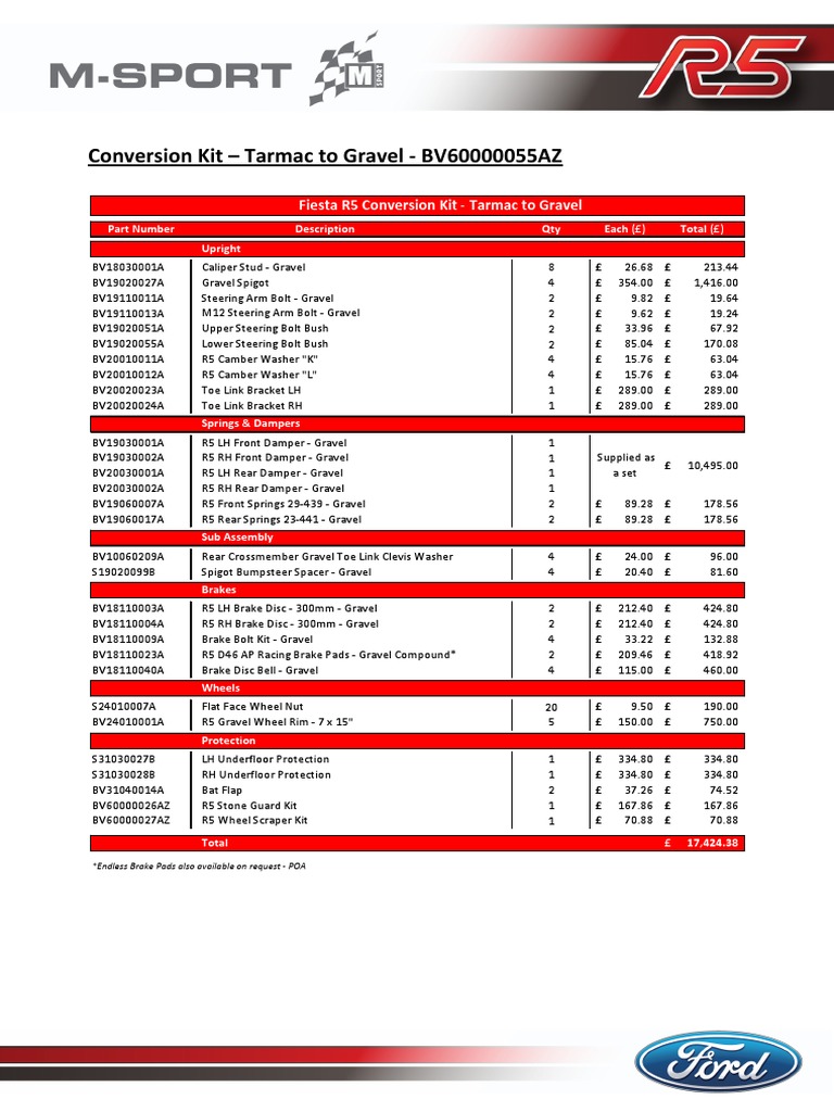 Fiesta R5 Tarmac to Gravel Parts List | PDF | Brake | Wheel