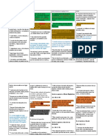 cuadro comparativo de la resurrecion de emmanuel.docx