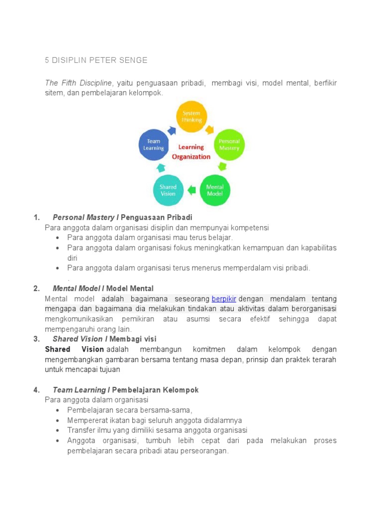 Image Result For Mengenal Lima Disiplin Peter Senge Dalam Organisasi