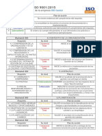 Iso90012015 Nivel de Madurez Diagnostico 5545 Septiembre 13 2019 PDF