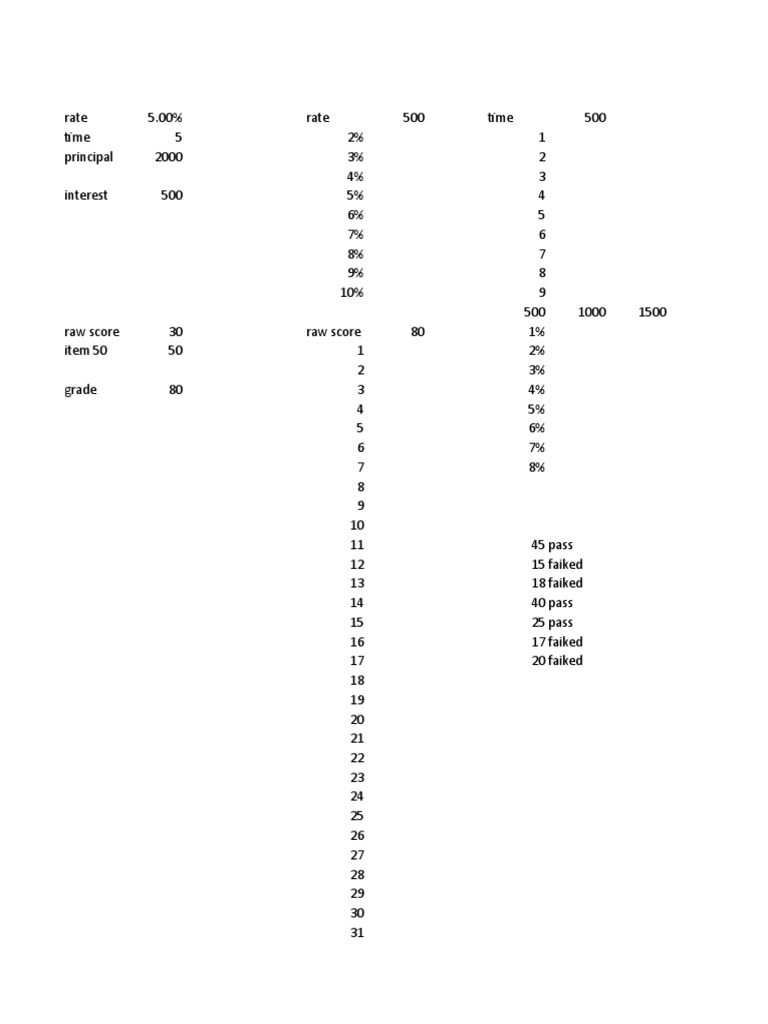 Example Data Table PDF Data Computer Data