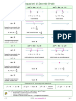 schema Disequazioni_secondo_ grado