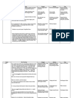 (10) analisa partisipan 1.doc