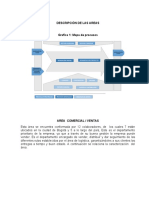 Diagrama de Flujo Del Proceso de Produccion