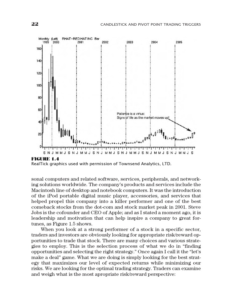 28 - 7-PDF - Wiley CandleStick and Pivot Point Trading Triggers | PDF