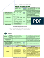 Licencias Csif