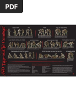 Army Combative Poster