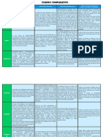 Cuadro Comparativo Metodos Publicitarios