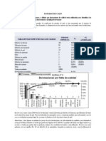 Tarea 3 Unidad 2 de Calidad Aplicada