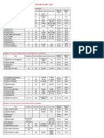 ProgrammationTaokiPeriode20182019 ZoneB