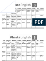 Unit Vocabula RY Grammar Reading Listening Speaking Culture Clil Writing