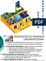 Desenho Organizacional