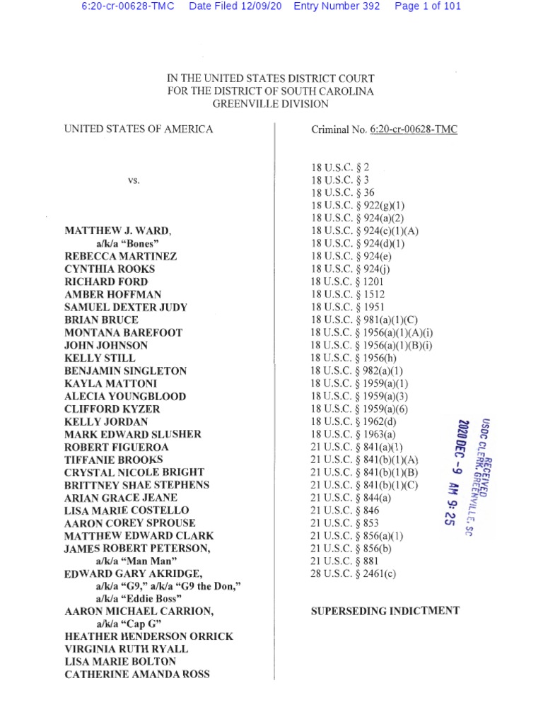 IGD RICO Conspiracy Indictment Summary | PDF | Gang | Money Laundering