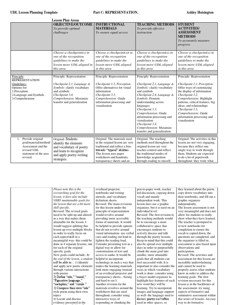 Hoisington Ashley Part C PDF Educational Assessment Reading