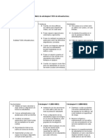 Matriz de Estrategias FODA de Infraestructura