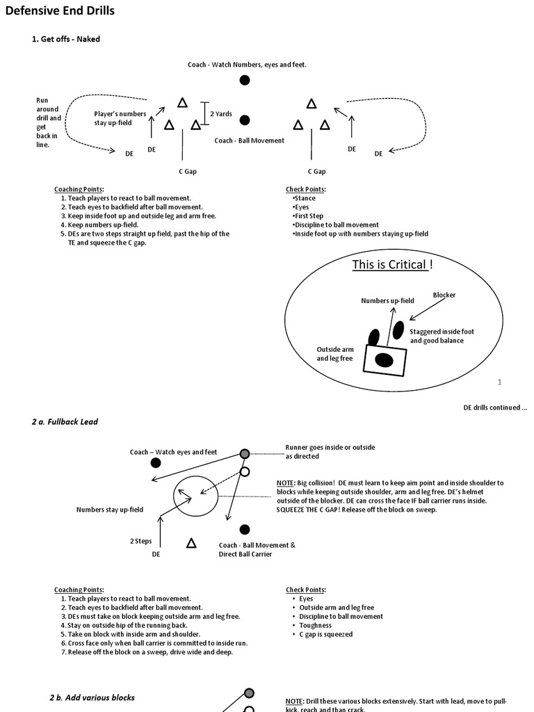 Football Defensive Drills Download Free PDF Quarterback American