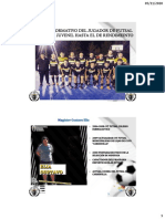 Proceso Formativo Jugador Futsal