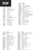 1000 Most Common Spanish Words PDF | PDF