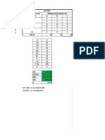 Ejercicio 2.3-Diseño Experimental