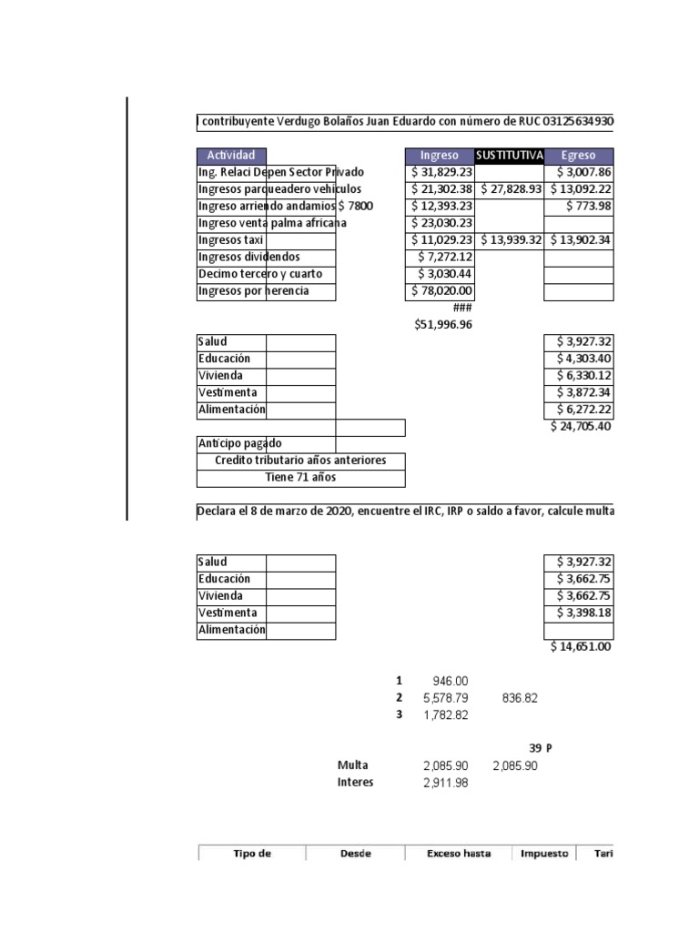 EJERCICIO 5 Parte 2 | PDF | Impuesto sobre la renta | Impuestos