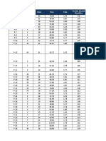 Examen Computo