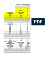 Lista de Equipos para Laboratorio