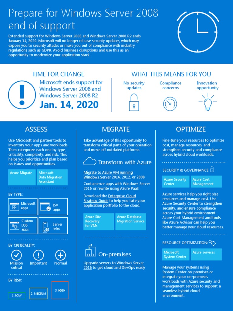 Windows Server 2008 End of Support Brochure PDF | PDF | Microsoft Azure ...