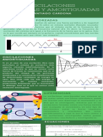 Infografia - Santiago Cardona