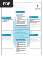 Policylifecyclesummary