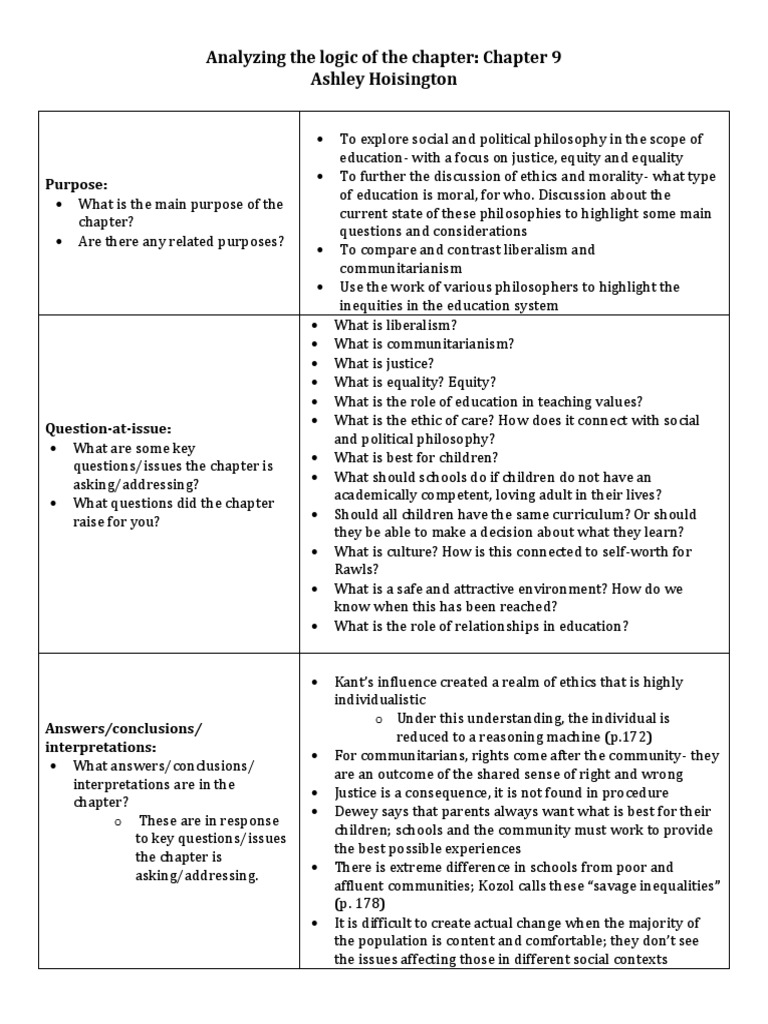 Hoisington CHPT 9 PDF Justice Crime & Violence
