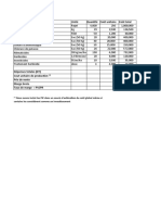 Maquette Excel - Banane Plantain - PNUD